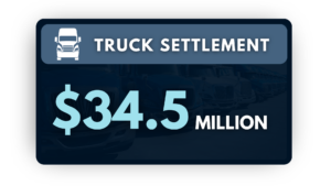 34.5千兆卡车安置